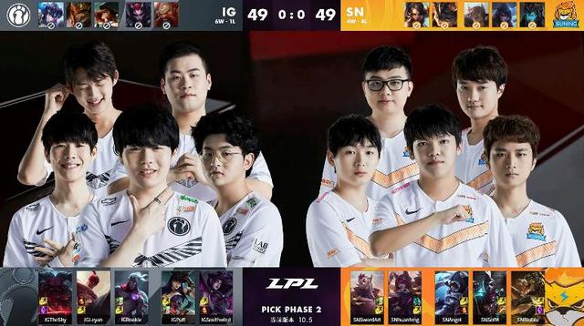 业规模的重 业规模的重