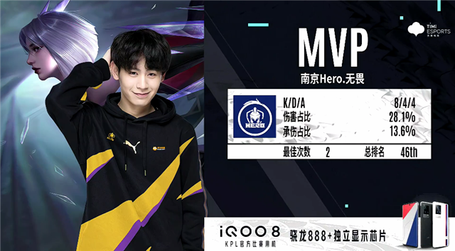 的动向远未 的动向远未