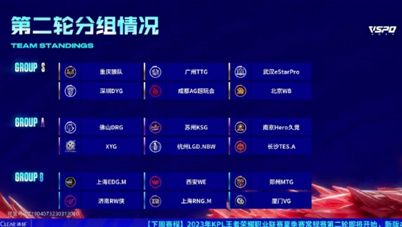 商业价值