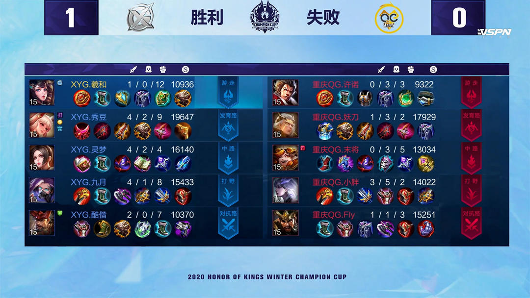 备远程清线